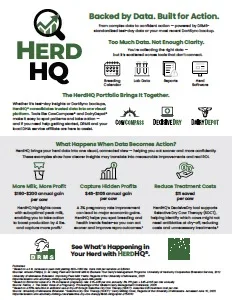 Herd-HQ-Infographic.jpg